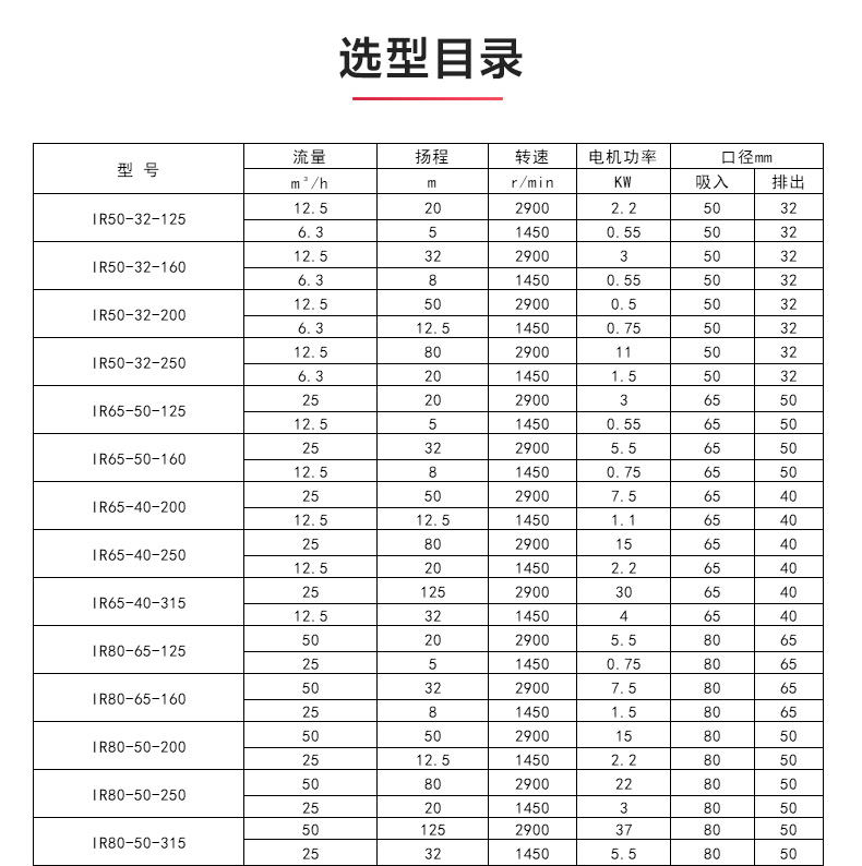 IR型离心泵_乐动网页版·官方站在线登入_乐动(中国)
选型目录.jpg IR型离心泵_乐动网页版·官方站在线登入_乐动(中国)
选型目录.jpg