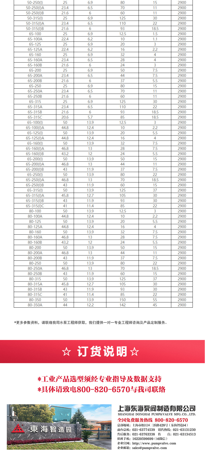 ISG型离心泵_乐动网页版·官方站在线登入_乐动(中国)
选型目录2.jpg