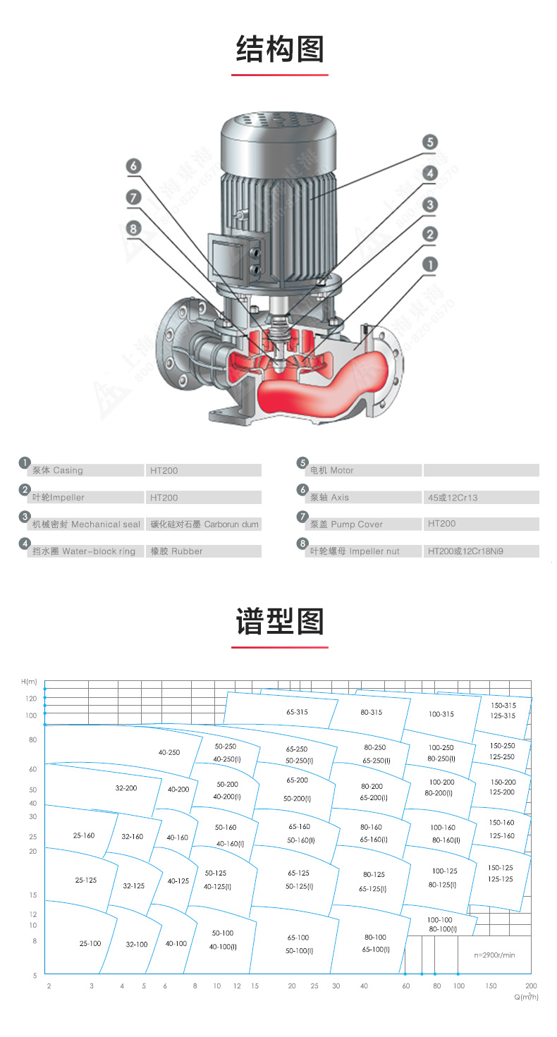 YG型油泵_乐动网页版·官方站在线登入_乐动(中国)
结构图.jpg