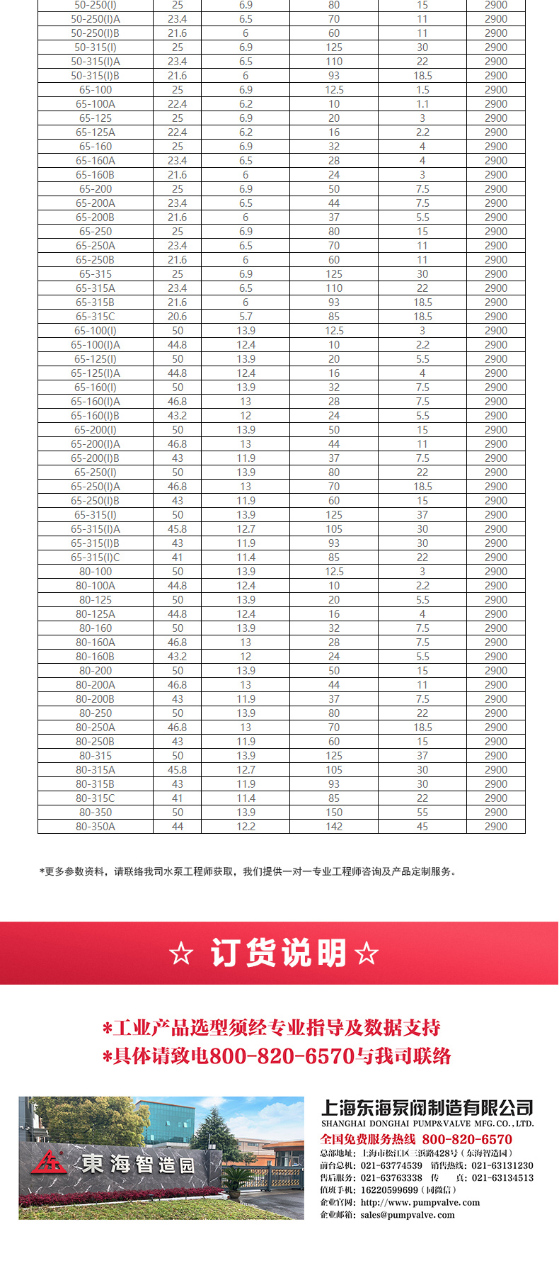 YG型油泵_乐动网页版·官方站在线登入_乐动(中国)
选型目录2.jpg