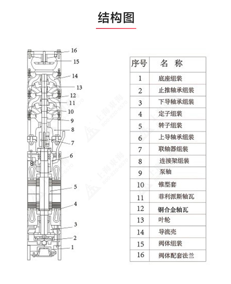 QJ型深井潜水泵_乐动网页版·官方站在线登入_乐动(中国)
结构图.jpg QJ型深井潜水泵_乐动网页版·官方站在线登入_乐动(中国)
结构图.jpg