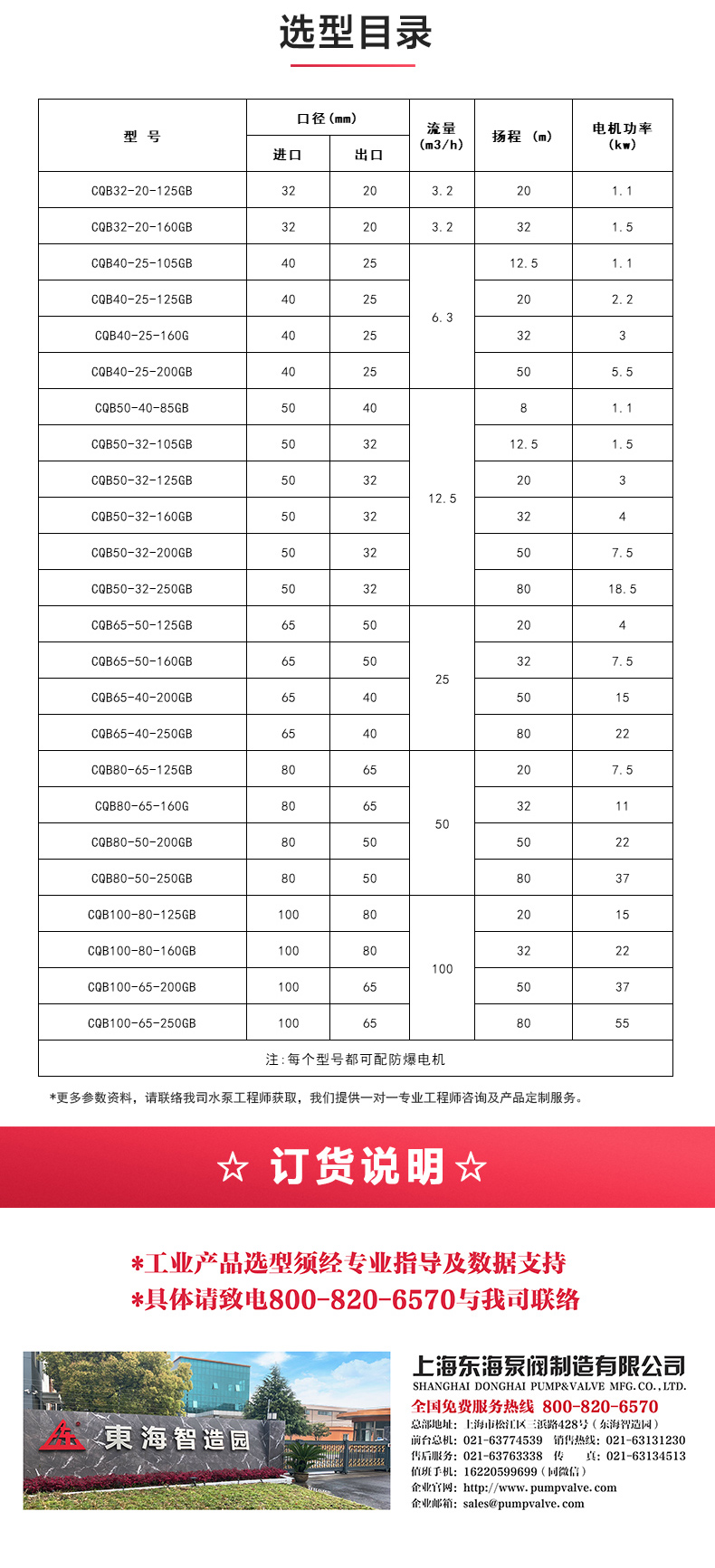 CQB-G型保温磁力泵_乐动网页版·官方站在线登入_乐动(中国)
选型目录.jpg