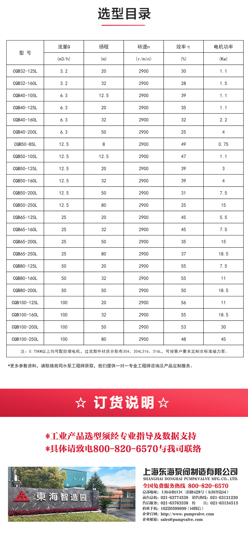 CQB-L型立式磁力泵_乐动网页版·官方站在线登入_乐动(中国)
选型目录.jpg