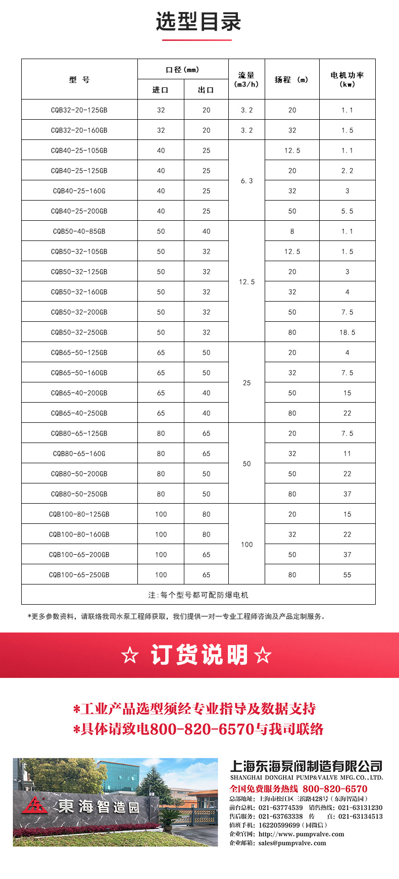 CQG型保温磁力泵_乐动网页版·官方站在线登入_乐动(中国)
选型目录.jpg