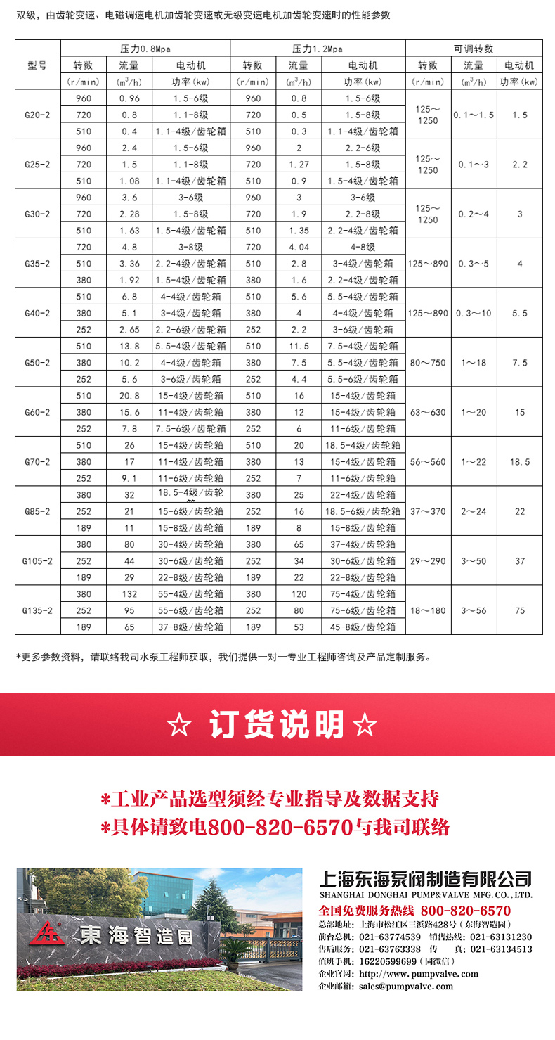 G型螺杆泵_乐动网页版·官方站在线登入_乐动(中国)
选型目录2.jpg