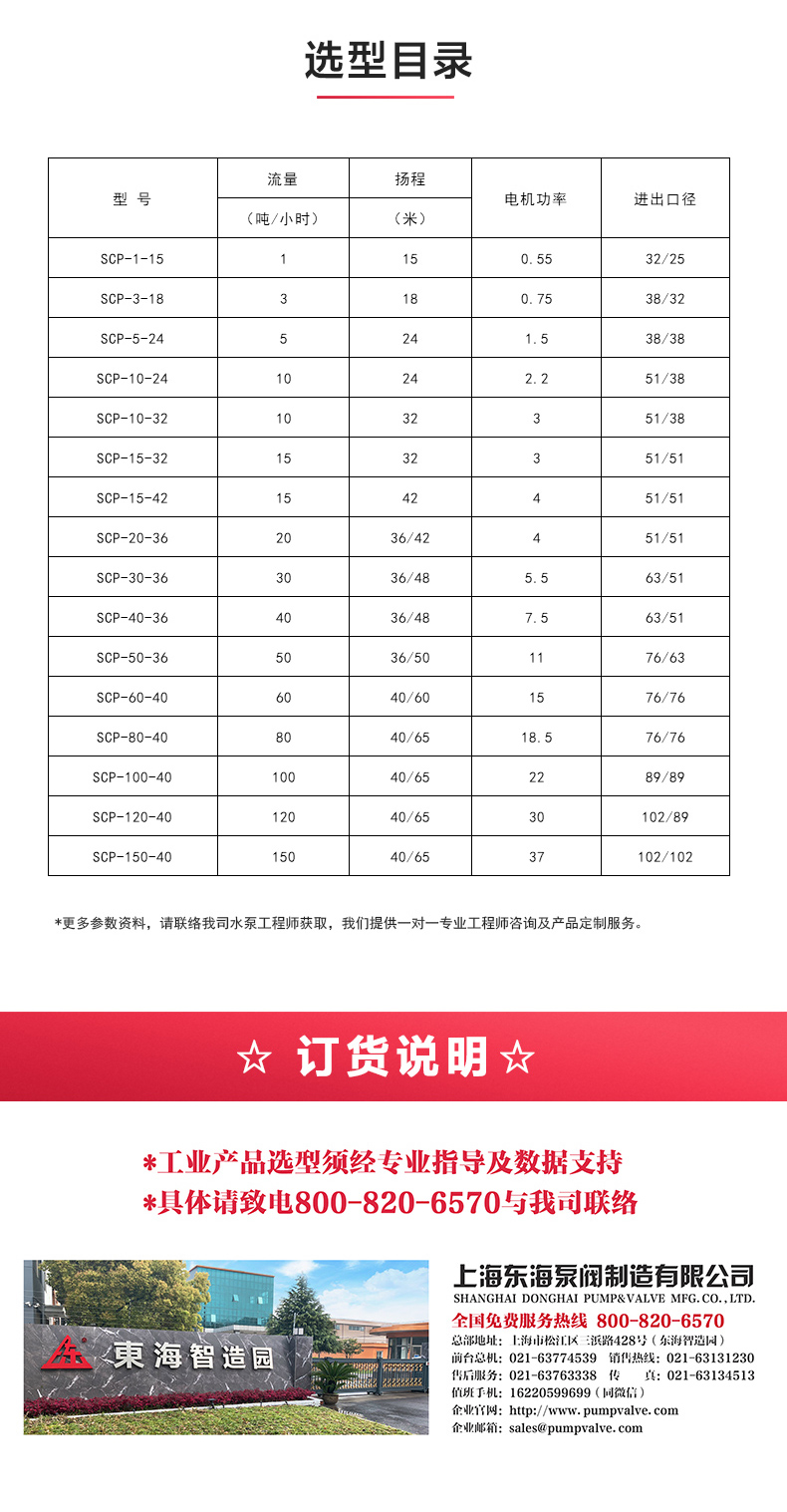 SPC型卫生级离心泵_乐动网页版·官方站在线登入_乐动(中国)
选型目录.jpg