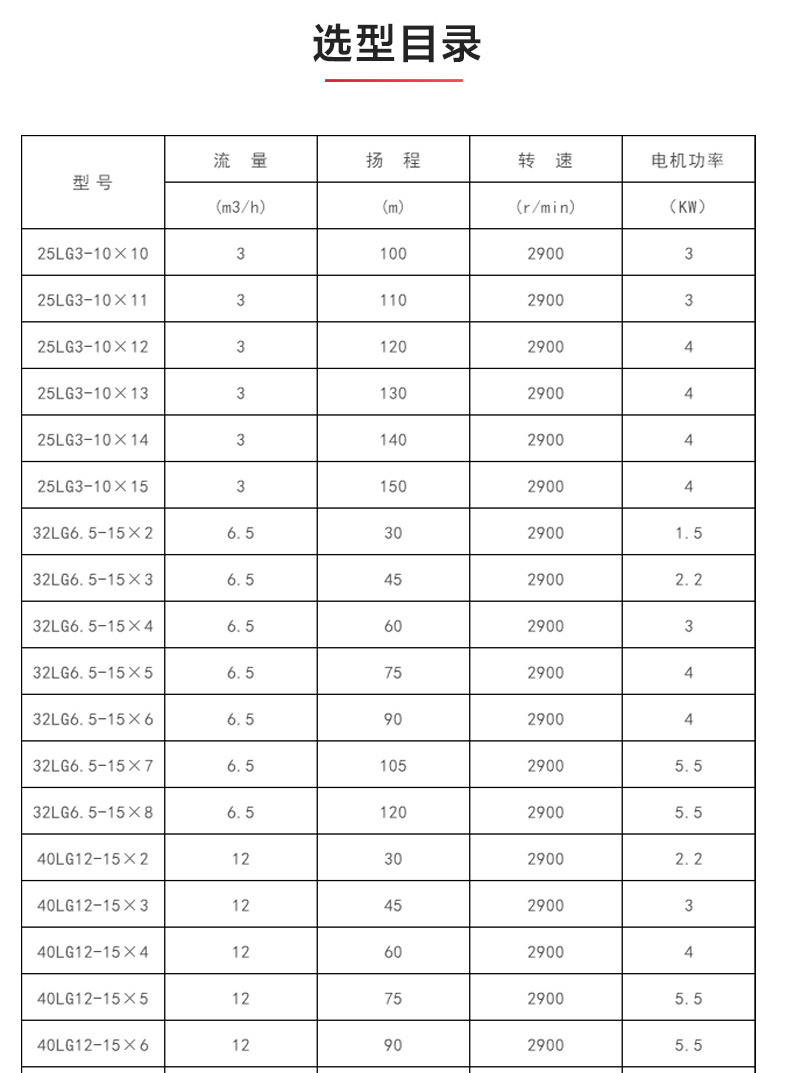 LG型立式多级离心泵_乐动网页版·官方站在线登入_乐动(中国)
选型目录.jpg