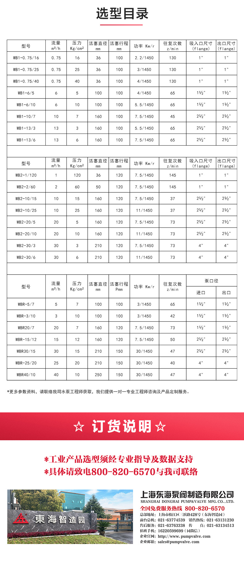 W1型往复泵_乐动网页版·官方站在线登入_乐动(中国)
选型目录.jpg W1型往复泵_乐动网页版·官方站在线登入_乐动(中国)
选型目录.jpg
