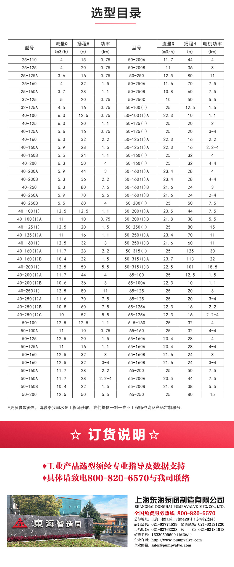 SPG型屏蔽泵_乐动网页版·官方站在线登入_乐动(中国)
选型目录.jpg