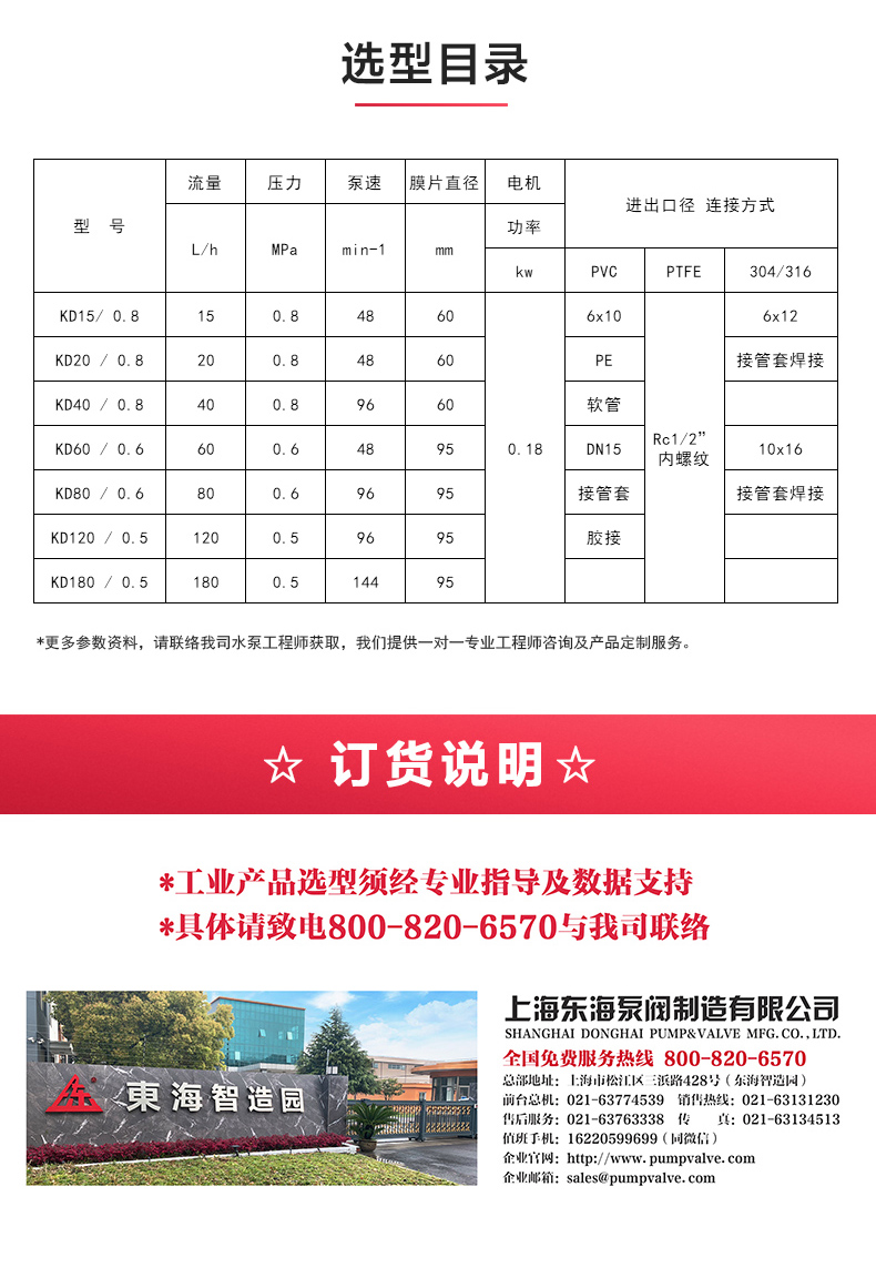 KD型机械隔膜式计量泵_乐动网页版·官方站在线登入_乐动(中国)
选型目录.jpg