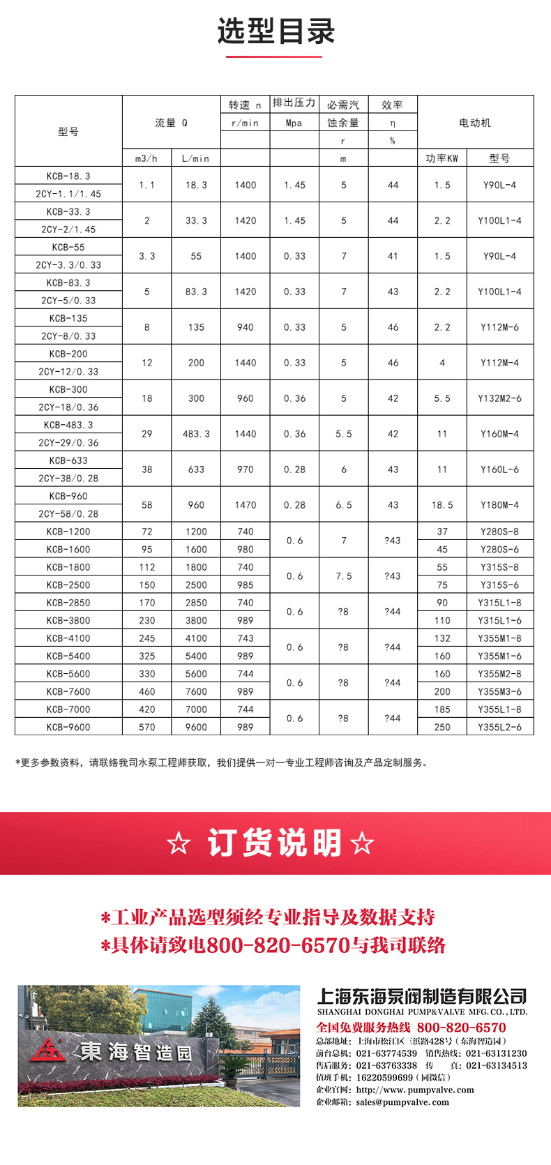 KCB型齿轮油泵_乐动网页版·官方站在线登入_乐动(中国)
选型目录.jpg