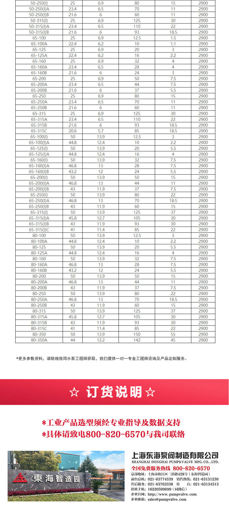 IHGB型离心泵_乐动网页版·官方站在线登入_乐动(中国)
选型目录2.jpg