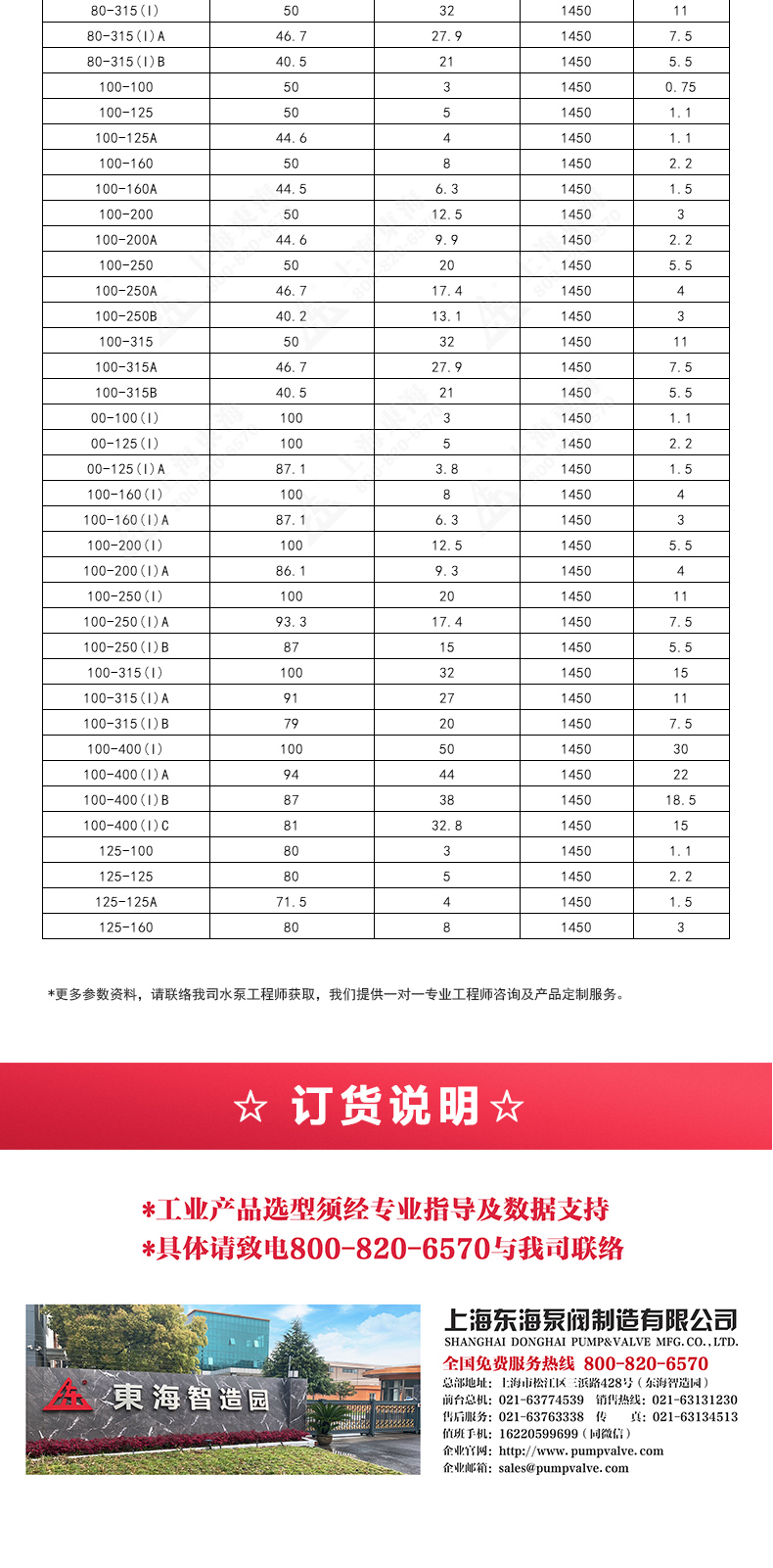 IRGD型离心泵_乐动网页版·官方站在线登入_乐动(中国)
选型目录2.jpg