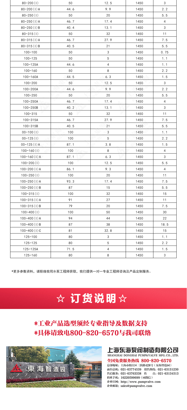 ISGD型离心泵_乐动网页版·官方站在线登入_乐动(中国)
选型目录2.jpg