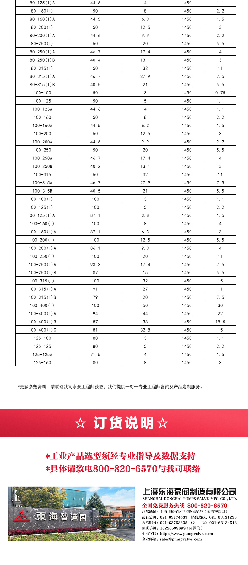 YGD型油泵_乐动网页版·官方站在线登入_乐动(中国)
选型目录2.jpg