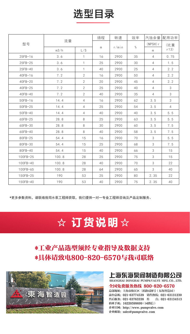 FB型不锈钢耐腐蚀离心泵_04.jpg FB型不锈钢耐腐蚀离心泵_04.jpg